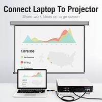 Gambar VENTION KABEL HDMI 2.0 Ultra HD 4K Male to Male - AAC - AAC - 2M dari Techno Computer Bali Kota Denpasar 5 Tokopedia