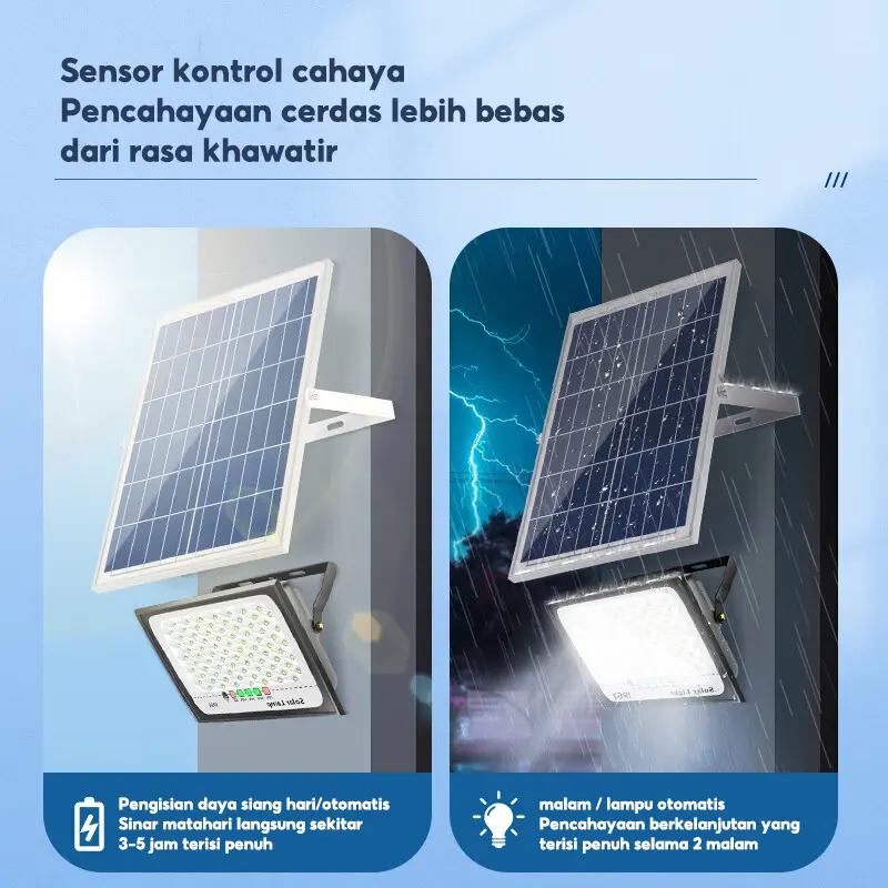 lampu tenaga surya otomatis 2000W  tahan air  dengan remote control Luar ruangan, dalam ruangan, kolam, jalan surya otomatis outdoor with Power Display Timing Function lampu solar cell Outdoor Lamp Waterproof Solar Light Kabel lampu taman tenaga surya 3