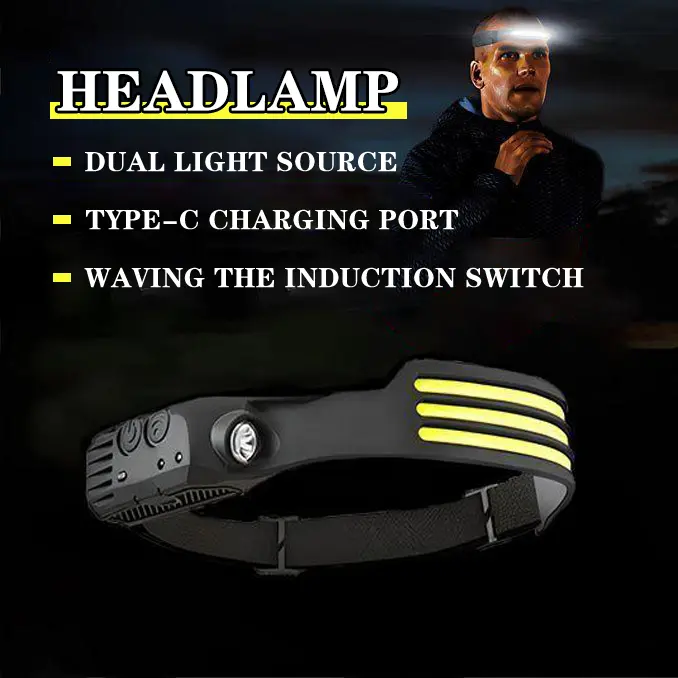 rubber Headlamp Rechargeable, LED Headlight Flashlight Super Bright with 230° Wide Beam, Motion Sensor, 4 Modes Waterproof Head Lamp for Outdoor Hiking Running Camping