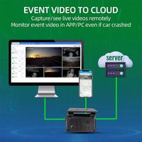 Jual Original Concox JC371 Multi-Channel AI ADAS 1080P DashCam Memory ...