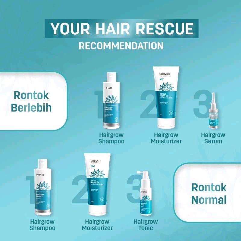 ERHAIR Hairgrow Shampo with Panax Ginseng & Pumpkin Seed Hair Fall Protection Shampo 370 ml - Shampo Rambut Rontok 5