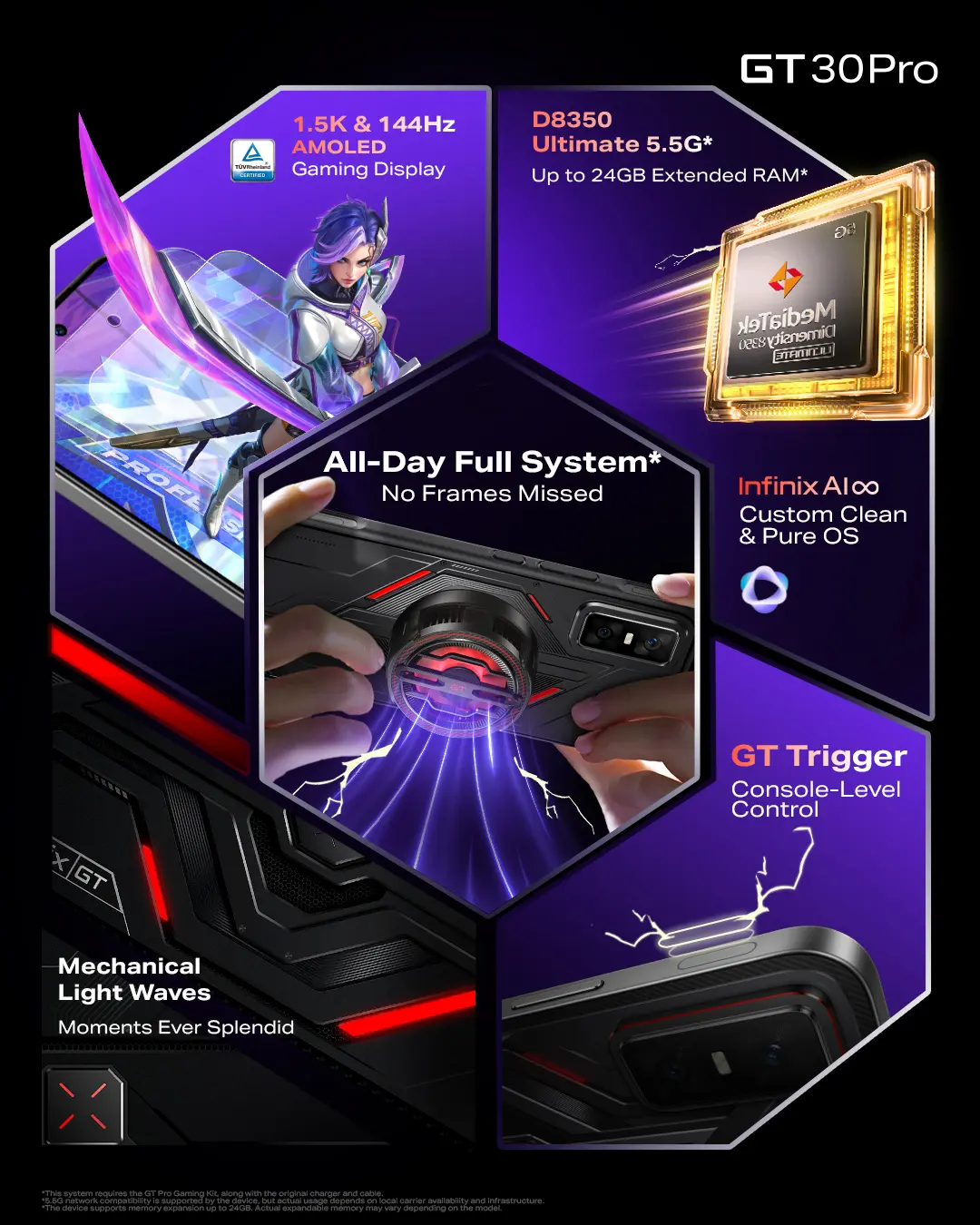 NEW] Infinix GT30 Pro 5G 512/256GB+12GB(UP TO 24GB) Mobile Phones