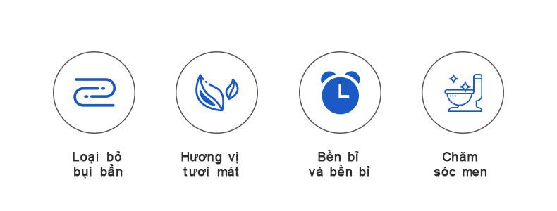 Product Introduction of 【Mua 1 Tặng 1】viên thả bồn cầu Viên Tẩy Bồn Cầu 2 in1 Viên sạch bồn cầu tẩy sạch mảng bám, Khử Mùi Hôi, diệt vi khuẩn toilet 1