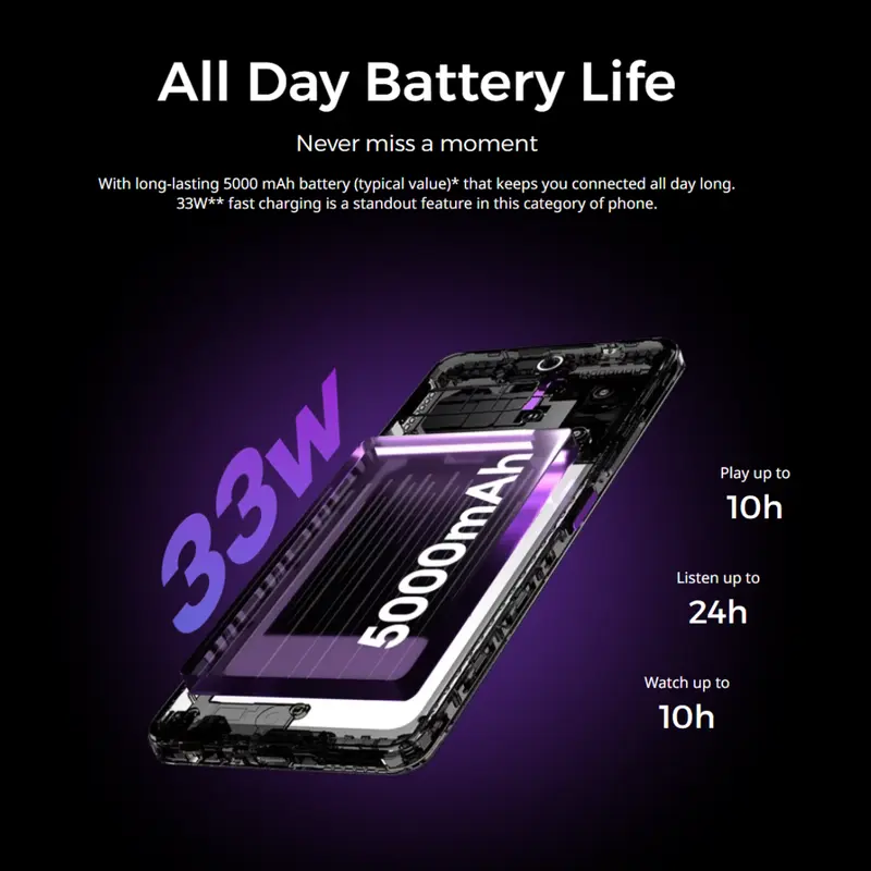 INOI A75 ELEGANCE 6GB + 256GB Garansi Resmi INOI Indonesia 5