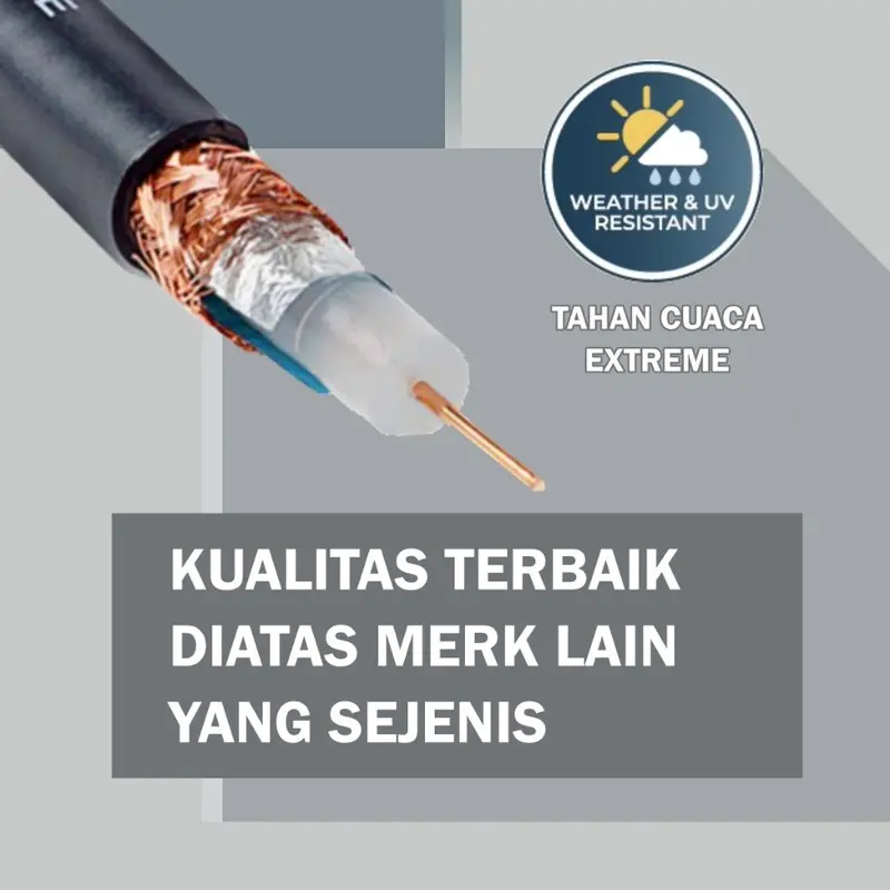 Kabel Antena untuk Tv2 Original Parts Kualitas Super /Kabel Antena Indoor Dan Outdoor dengan berbagai ukuran 2