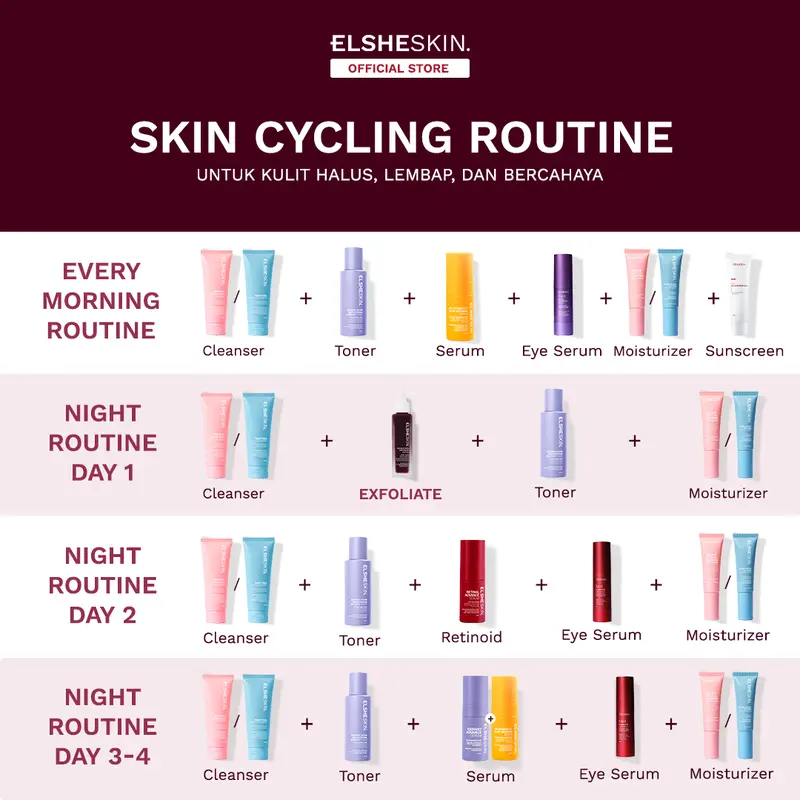 [NEW LAUNCH] Elsheskin Multi Acids Exfo Peeling Solution 35ml - Exfoliating Serum, Serum Eksfoliasi Wajah, Membantu Mengangkat Sel Kulit Mati, Brightening, Mencerahkan Kulit Kusam, Membersihkan Komedo, Pori, Menghaluskan Tekstur Kulit Essence Memutihkan 4