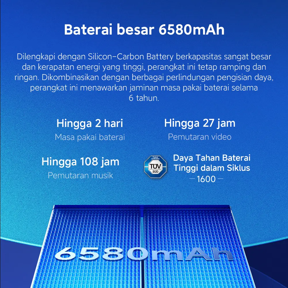 Xiaomi Redmi Note 15 Pro 5G (8/256GB) (12/512GB) |  Baterai besar 6580mAh | Corning Gorilla Glass Victus 2 | IP69K Ketahanan debu dan air | Kamera baru 200MP dengan kejernihan ultra | Layar AMOLED CrystalRes 6,83" 1.5K | NFC [Xiaomi Official Store]