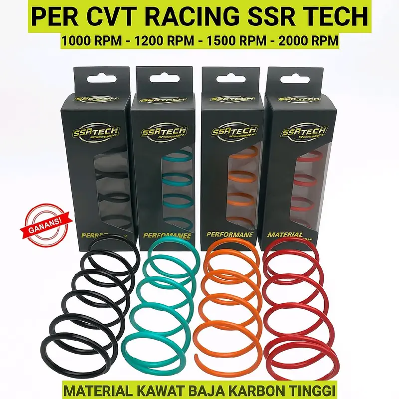 [ 6 IN 1 ] PAKET UPGARDE CVT ALL MATIC HONDA HARIAN AKSELERASI GERUNG TOPSPEED Motor Motorcycle 1