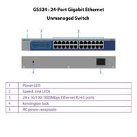 Gambar Netgear  GS524 24-Port Gigabit Ethernet Unmanaged Network Switch GS 524 dari Dunia Mas Computer Kota Administrasi Jakarta Barat 5 Tokopedia