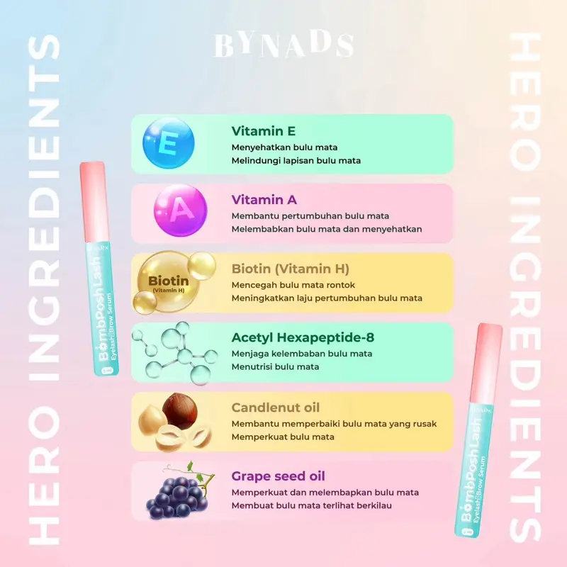 [2PCS] PRE-ORDER Bynads 2in1 Bombposh Lash and Brow Serum Bynads Eyelash Brow Serum Penumbuh Bulu Mata dan Alis By Bombposh Bynads 3