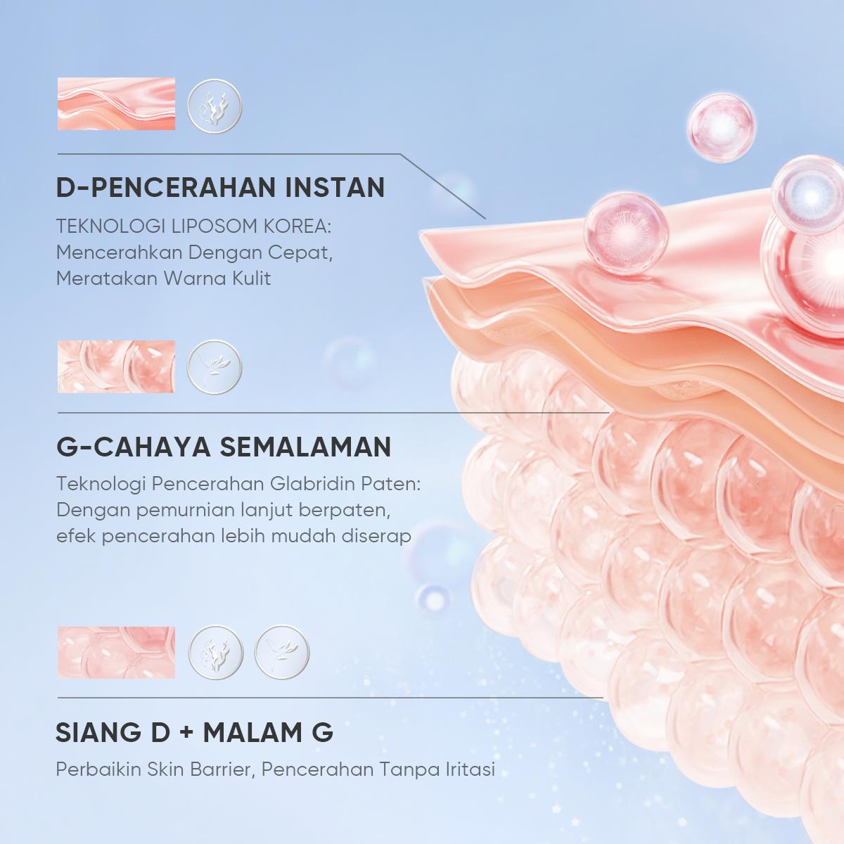 GMEELAN Durvillea Polypeptide Pemulihan Krim Malas 30g +Glabridin Pearl Peptide Brightening Cream 30g