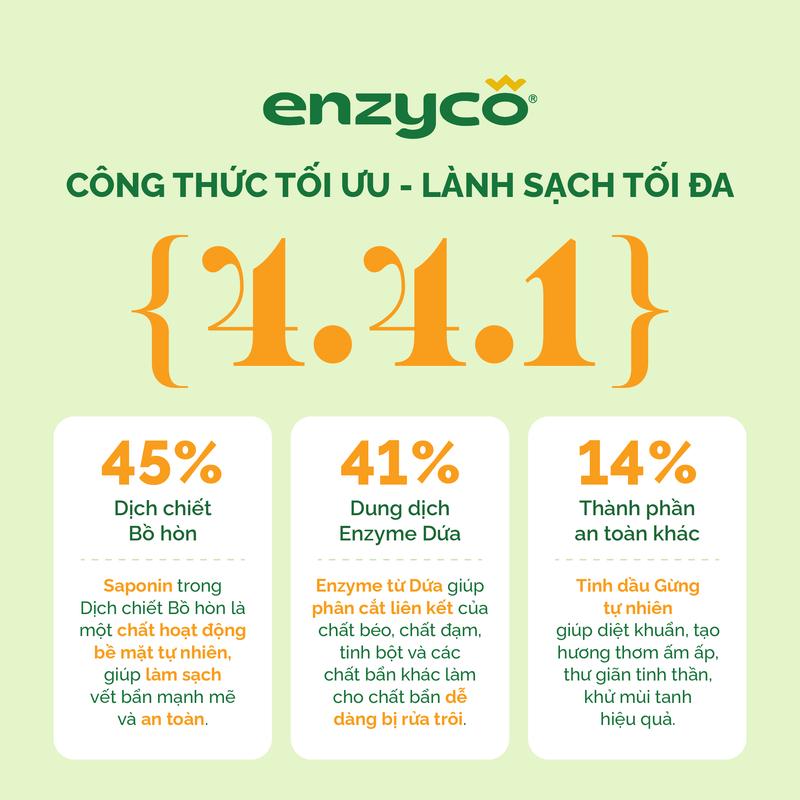 Nước rửa chén bát sinh học ENZYCO - Chiết xuất Bồ hòn và Enzyme Dứa - Hương thơm từ Tinh Dầu Gừng Ta Tự Nhiên 3
