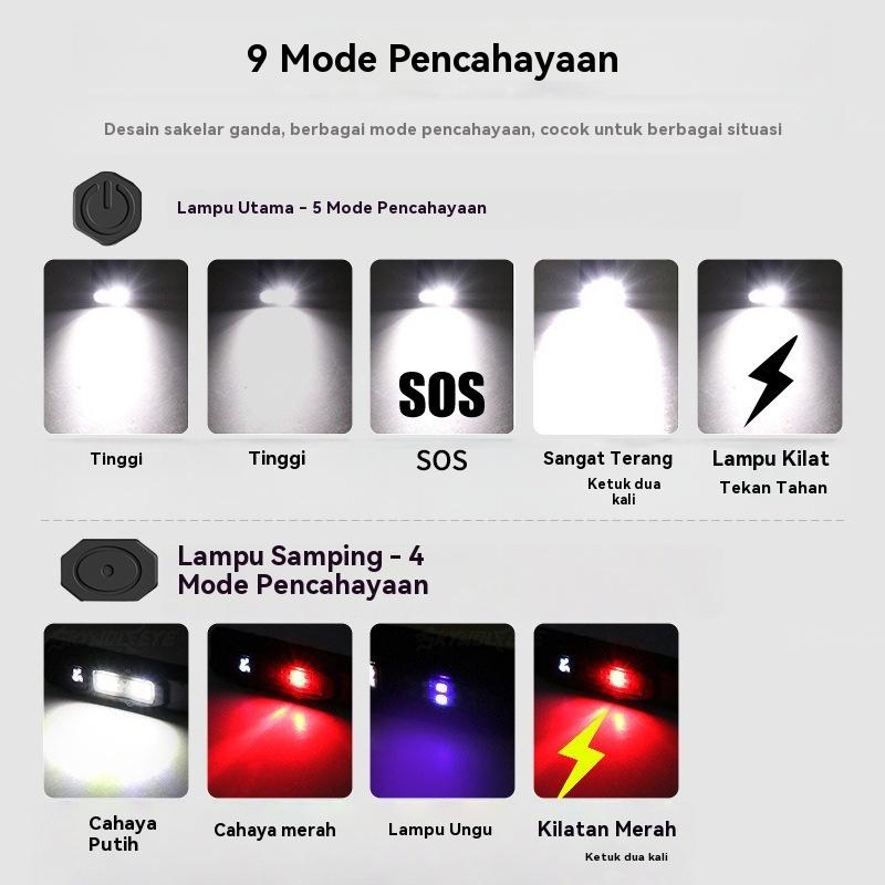 LEEROUT Terterang Flashlight taktis Senter EDC Yemao MG28cahaya putih kuning 1500 lumen Terjual Penerbangan panjang