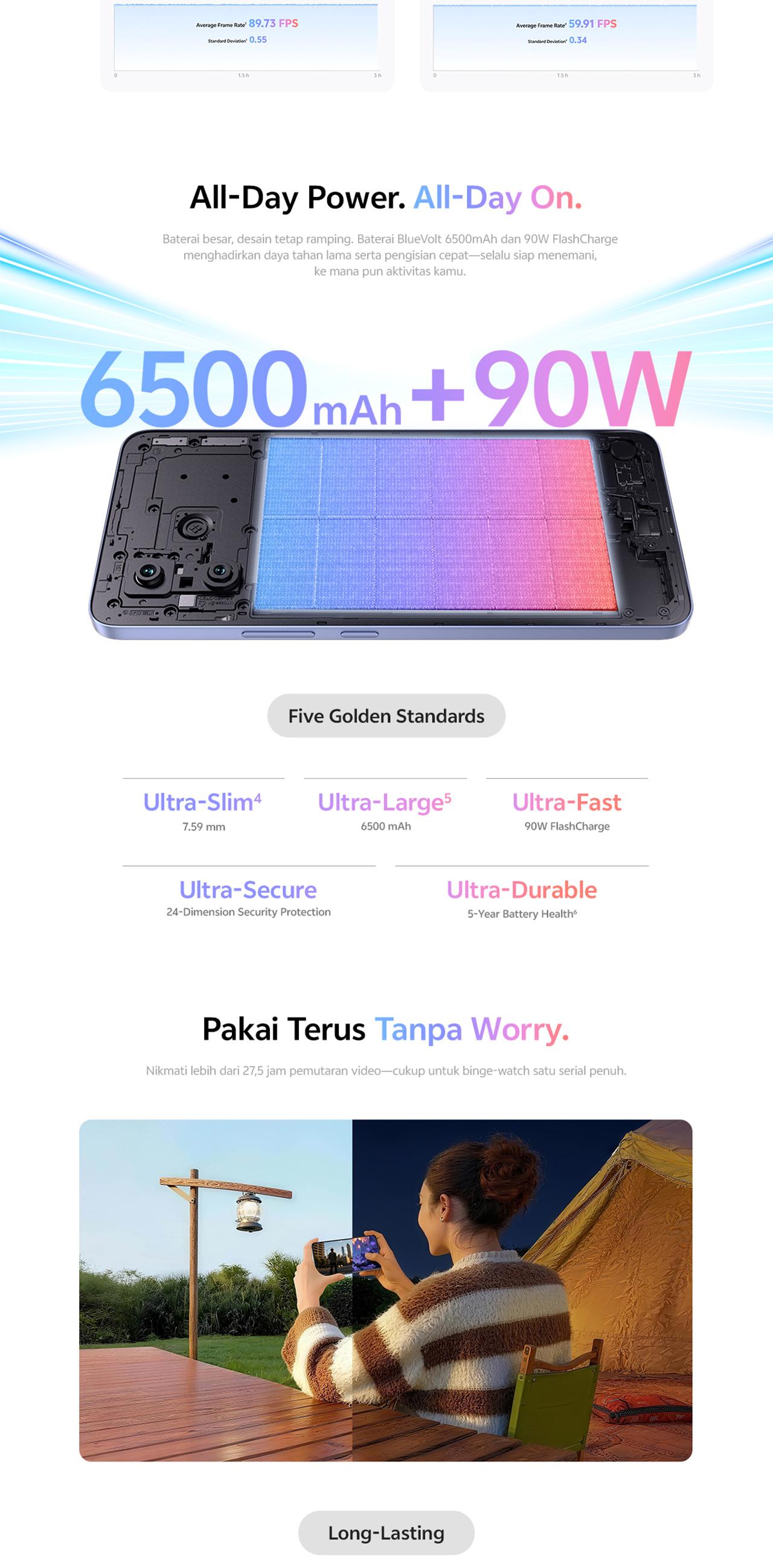 [NEW LAUNCH] vivo V60 Lite 5G (12/512) Dimensity 7360-Turbo, 6500 mAh + 90W FlashCharge, 50MP Sony Camera, AI Four-Seasons, SGS 5-Star Drop Resistance