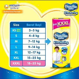 Mamypoko X-tra kering ukuran XXXL 30+2