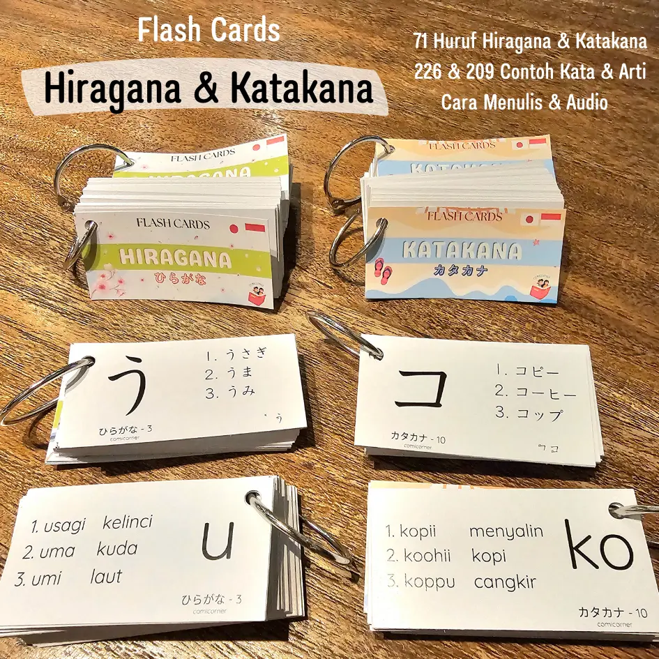 Hiragana dan Katakana Flash Cards Bahasa Jepang Pemula
