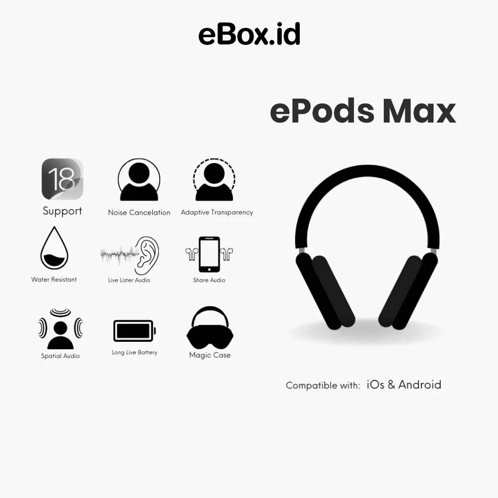 [ Generasi Baru ] Headphone MAX with Magic Smart Case