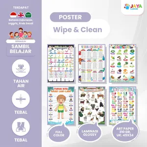 Poster Edukasi Anak Laminasi Glosi Ivory 300 Gram 49 x 34 cm Tebal dan Besar