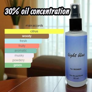 LIGHT BLUE PERFUME FOR women / OILBASED/ 85 ML / 10 ML / 35 ML