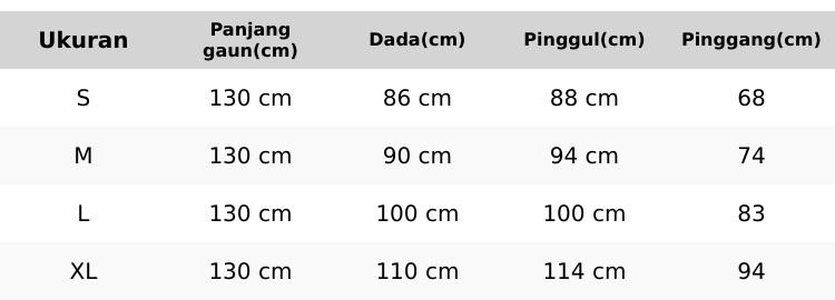 SAFFIYA-Couple Navilla | Dress & Kebaya Batik Modern (DIJUAL PISAH) – Kondangan, Pesta, Gereja, Natal Couple SAFFIYA-Couple Navilla | Dress & Kebaya Batik Modern (DIJUAL PISAH) – Kondangan, Pesta, Gereja, Natal Couple