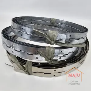 Engsel Piano Jerman 3,5 Meter Asli Roll Doff Semi Chrome / Galvanis Stainless Steel Besi (Lemari Panjang 350 cm)