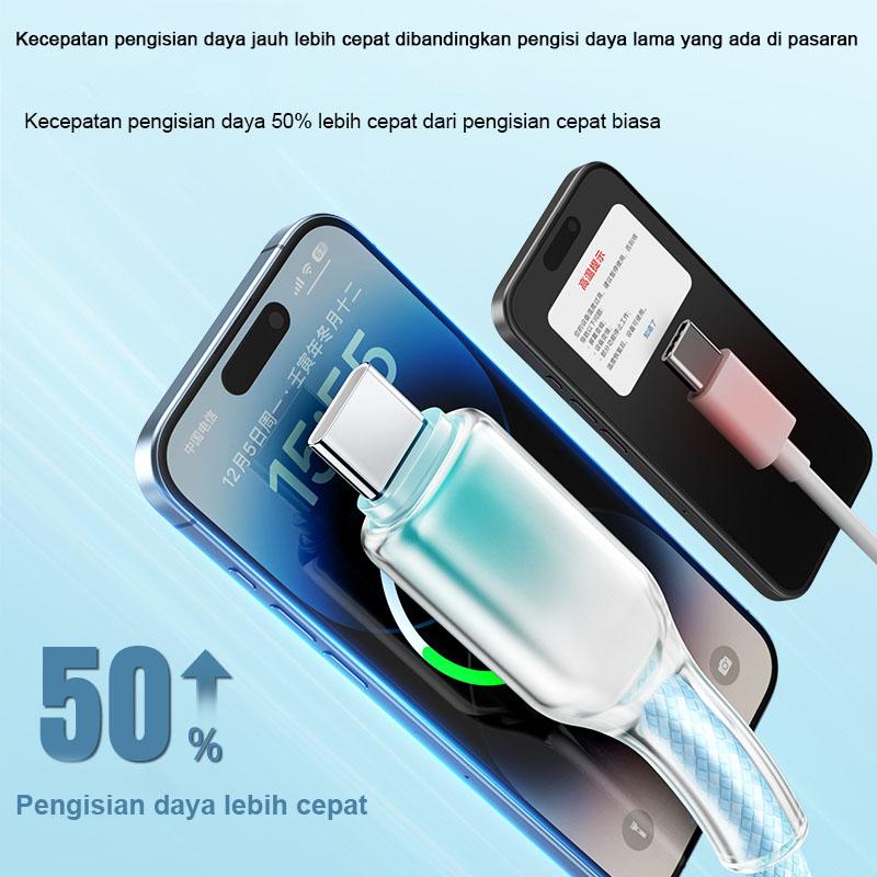 Fast Charging 45W Adapt Kabel Data Type C ke Type C 1 meter. Warna Hitam & Putih. Kompatibel dengan A72 A73 A52 A32 W20 A16 A33 S9 A80 A25 A34 S25 S24 Ultra Plus S22 S23. Fast Charging 45W Adapt Kabel Data Type C ke Type C 1 meter. Warna Hitam & Putih. Kompatibel dengan A72 A73 A52 A32 W20 A16 A33 S9 A80 A25 A34 S25 S24 Ultra Plus S22 S23.