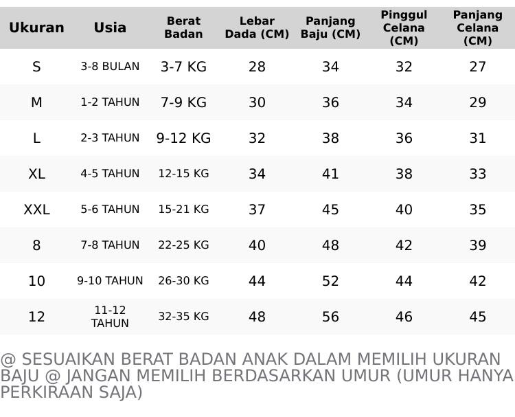 ITSME 20 RIBUAN - SETELAN ANAK / PAKAIAN ANAK / CELANA / BAJU / CEWEK / COWOK / BAYI / BALITA ( 1-12 Tahun ) Katun Parsel ITSME 20 RIBUAN - SETELAN ANAK / PAKAIAN ANAK / CELANA / BAJU / CEWEK / COWOK / BAYI / BALITA ( 1-12 Tahun ) Katun Parsel