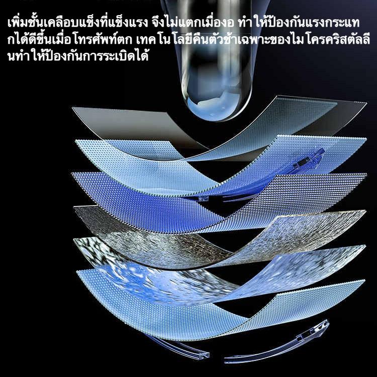 ฟิล์มกระจก เต็มจอ สำหรับ OPPO กันมองกันเสือก PVT รุ่น A18 A17 A16 A58 A78 A57 A77 A5 A9 A17k A3 Pro A56 Reno 3 13F