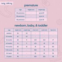 Gambar Mothercare Meadow Baby Mittens - 2 Pack - Sarung Tangan Bayi Perempuan (Pink) - Dark Pink, 3-6 Months dari Mothercare Indonesia Kab. Bogor 4 Tokopedia