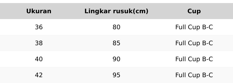 Bra Oreo Art 223 (promo 3pc) Bh Motif Renda Berpita Busa Sedang Tanpa Kawat Full Cup B-C Nilon Mix Lembut Nyaman Wanita Dewasa Bra Oreo Art 223 (promo 3pc) Bh Motif Renda Berpita Busa Sedang Tanpa Kawat Full Cup B-C Nilon Mix Lembut Nyaman Wanita Dewasa