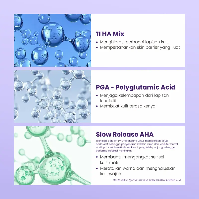 [Glass Skin Bundle] - GLOW FX - 17% Total Acids CeraCapsule Peeling Solution - Serum Exfoliasi Wajah Mengandung Glycolic Acid Untuk Mencerahkan dan Menghaluskan Wajah 7