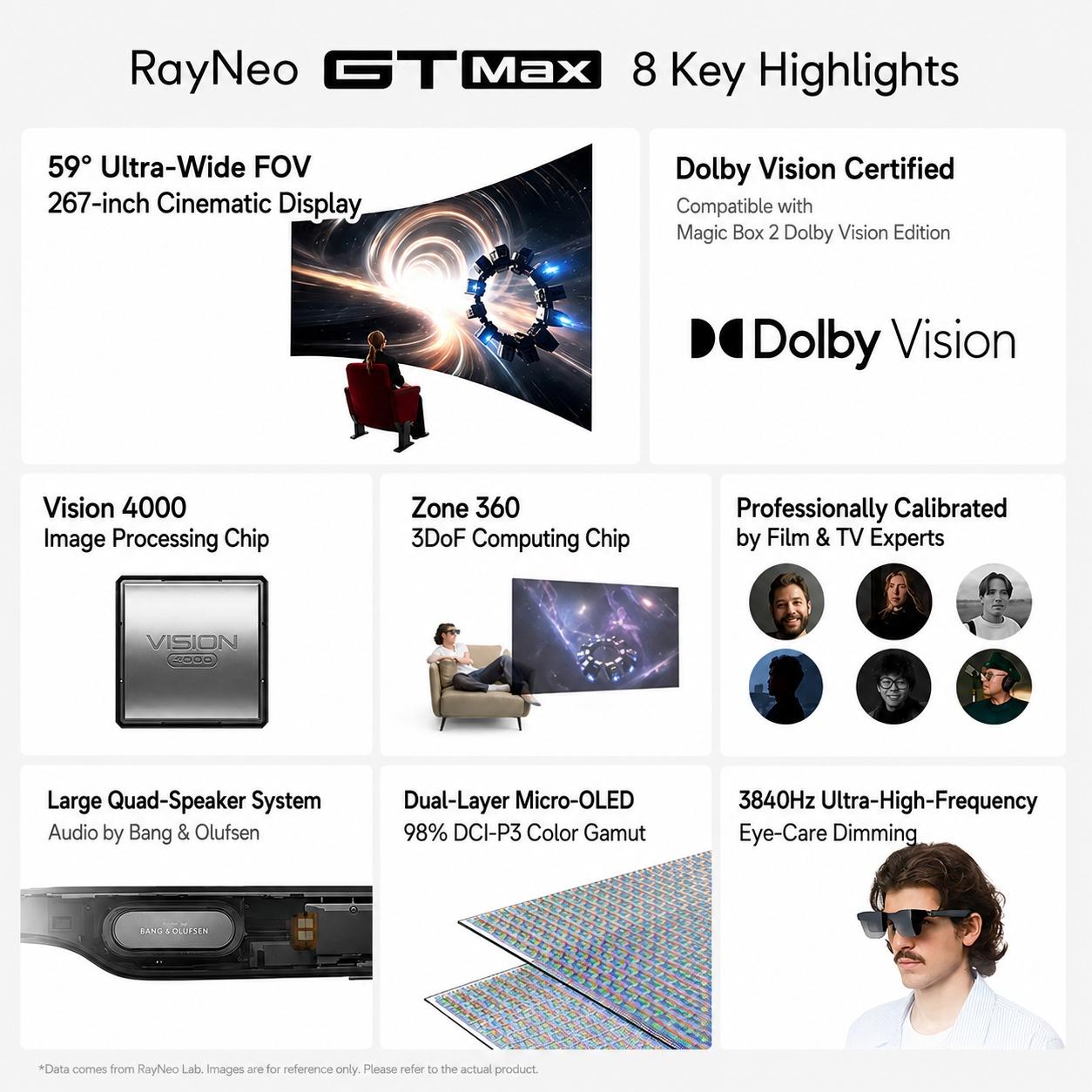 RayNeo GT Max Smart AR Glasses — 59 FoV, HDR10 display glasses. High-definition viewing XR device