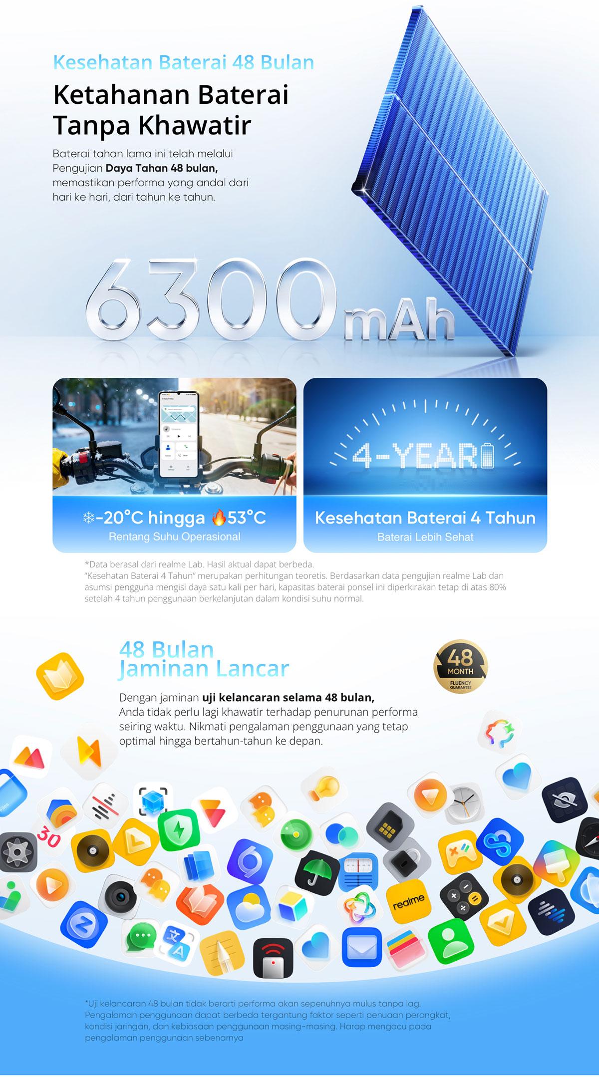 [VINA EXCLUSIVE] realme Note 80 4GB+8GB*|64GB (Desain Tangguh | 6300mAh Baterai | Proteksi ArmorShell | Jaminan Lancar Hingga 48-bulan | IP54)