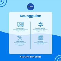 Gambar (BUNDLE) 75 Pcs Thinwall Round 500ml (Mangkok Plastik / Thinwall / Mangkok Bubur) dari Libra Pack Kota Tangerang 5 Tokopedia