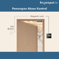 Gambar Fingerspot Vida W-2411M | Mesin Absensi Wajah Face | WiFi dari Fingerspot Medan_NEW Kota Medan 5 Tokopedia