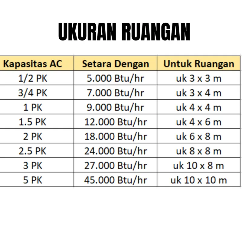 AC STANDARD LG NEW Hercules Air Conditioner Standard Unit Only Khusus Makassar 6