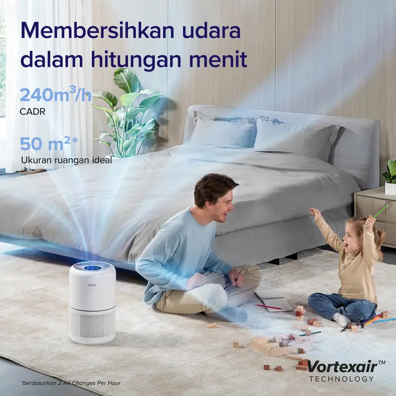 Levoit Core 300S Smart WiFi Air Purifier True HEPA Karbon 3