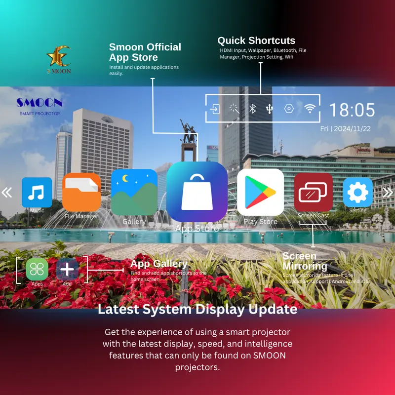 SMOON300 ULTRA SMART PROYEKTOR LCD TV - INCLUDE HDMI - INCLUDE SPEAKER -  GOOGLE STORE - ANDROID - NETFLIX - YOUTUBE - WIFI - 220 ANSI - INTERNET - 720P 2