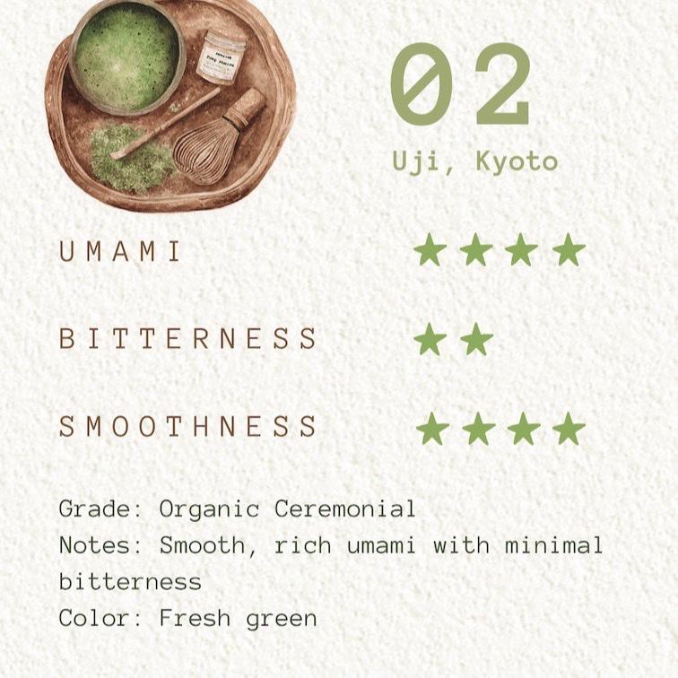 Matcha Ceremonial Grade Organic 30g Powder 14