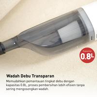 Gambar IDEALIFE - Mini Vacuum Cleaner - Alat Penyedot Debu Kecil - IL-130a dari IDEALIFE ONLINE STORE Kota Administrasi Jakarta Utara 3 Tokopedia