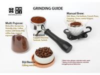Gambar Maharaja Coffee Robusta Flores Wae Rebo NTT Kopi Ulung sangrai 1kg Biji / Bubuk econo pack - Bean/Biji dari Maharaja Coffee Kota Administrasi Jakarta Pusat 4 Tokopedia