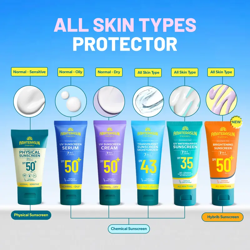 Amaterasun Brightening Sunscreen SPF 50+ PA++++  TONE UP SUNSCREEN 8