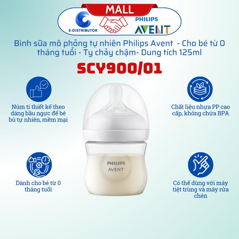 Bình sữa mô phỏng tự nhiên Philips Avent Natural Response SCY900/01, Cho bé từ 0 tháng tuổi - Hàng chính hãng