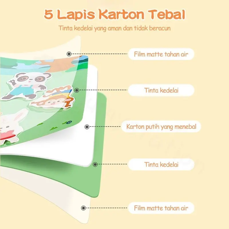 Buku Edukasi Anak Sticker Velcro Anak Mainan Pendidikan 30 Halaman / Buku Bayi Easy Learning / Buku Edukasi Aktivitas Anak Busy Book 2