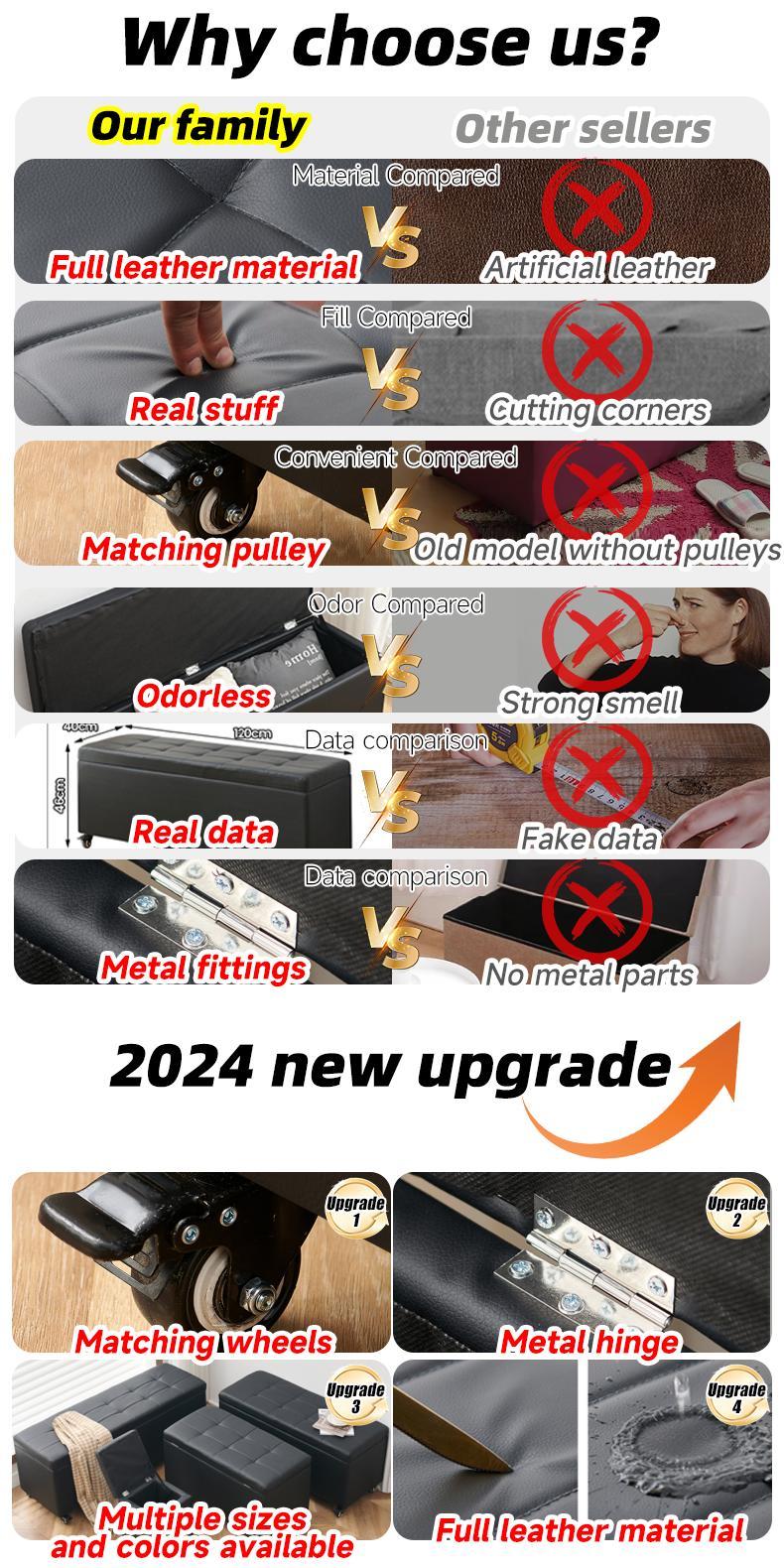 Product Introduction of 【SG Local Seller】Upgrade 120cm Leather Ottoman Storage Bench Stool With Wheel PU Waterproof- 53