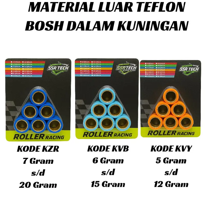 [ 6 IN 1 ] PAKET UPGARDE CVT ALL MATIC HONDA HARIAN AKSELERASI GERUNG TOPSPEED Motor Motorcycle 3