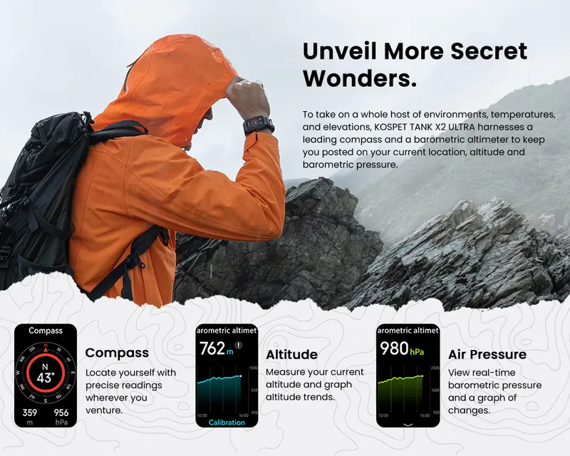 Product Introduction of KOSPET X2 Ultra with GPS&Calls, Smartwatch,Fitness Tracker,44-Day Battery Life,50M Waterproof, AMOLED Display, Full-Metal, Android and iOS Watches, Bluetooth, Smartwatch For Men,Watches For Men,reloj smartwatch Wearable,Smartwatches,Campss Fitness Tracker 11