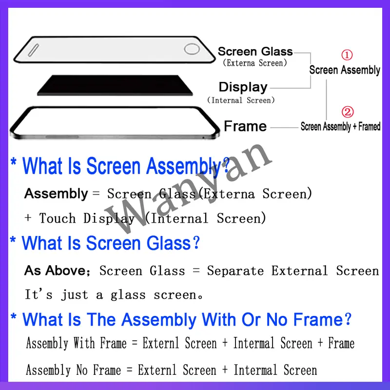 Màn hình LCD OLED, màn hình cảm ứng, thay thế cho IP X, XS, XR, XS Max, hỗ trợ Face ID, incell Phone Phụ Kiện 1