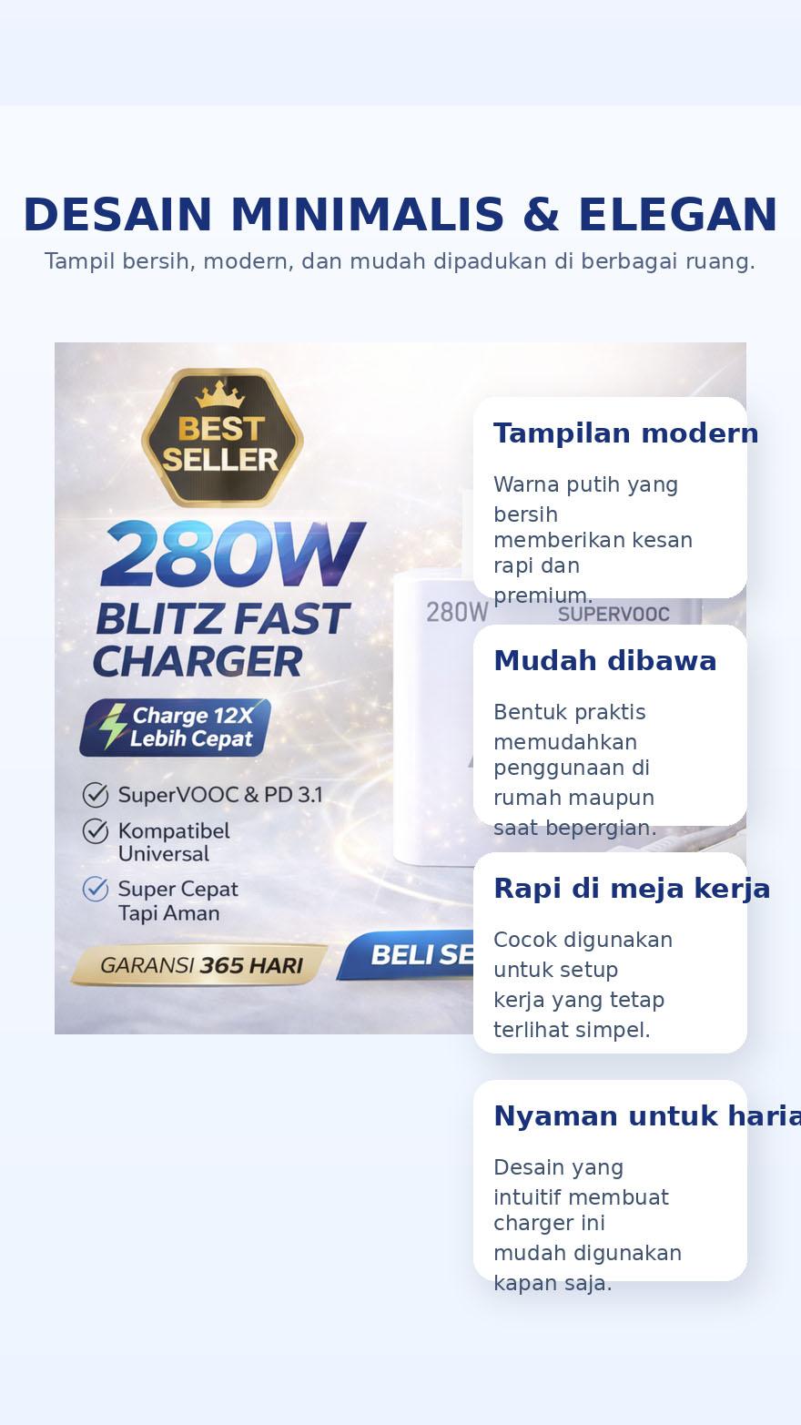 AMKE Adaptor Charger 280W Fast Charging Multi Port Type C Micro USB Untuk Semua HP Android SuperVOOC & PD 3.1 - Batok, Adapter