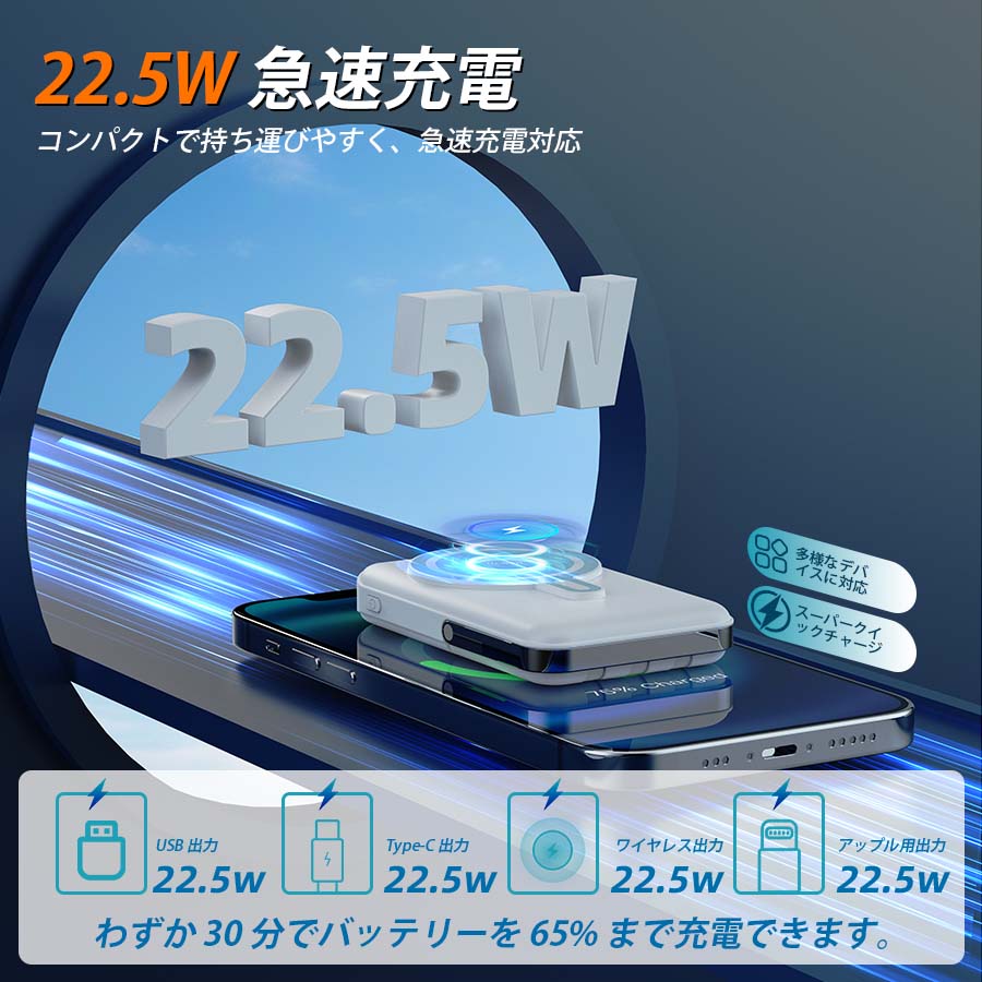 XBJ 22.5W 20000mAh ポータブルモバイルバッテリー USB-Cケーブル内蔵
